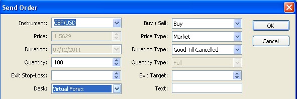 Good till cancelled order. Good till. Good better the best. Good till. Good till.