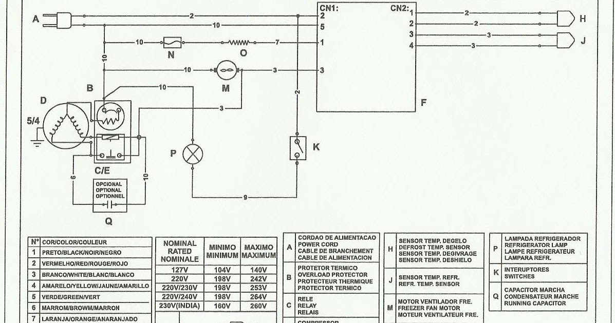 Como Consertar Seu Eletrodoméstico: BRASTEMP - CONSUL e ELECTROLUX