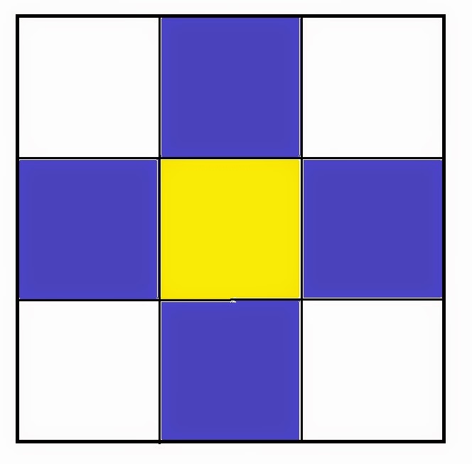 Кубики со схемами. Кубики Никитина. Сложи узор. Карточки сложи узор. Кубики Никитина сложи узор.