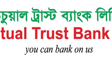 mtb bank branch