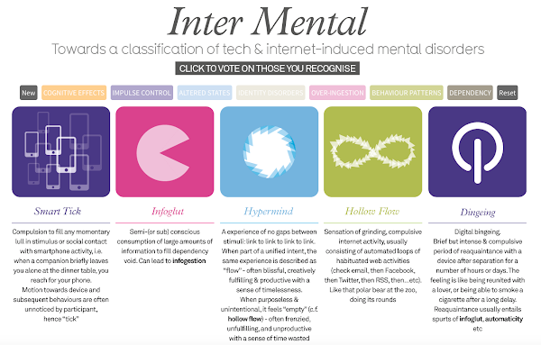 Inter Mental Inter Mental