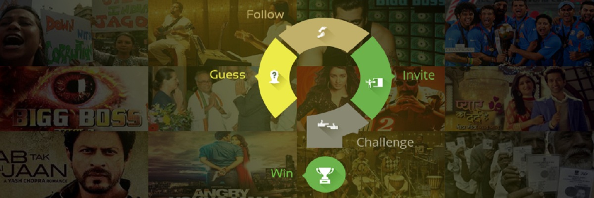 Guess Karo - The Most Entertaining Social Website