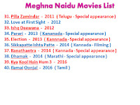 indian Sensational hot actress, meghna naidu movies, all list