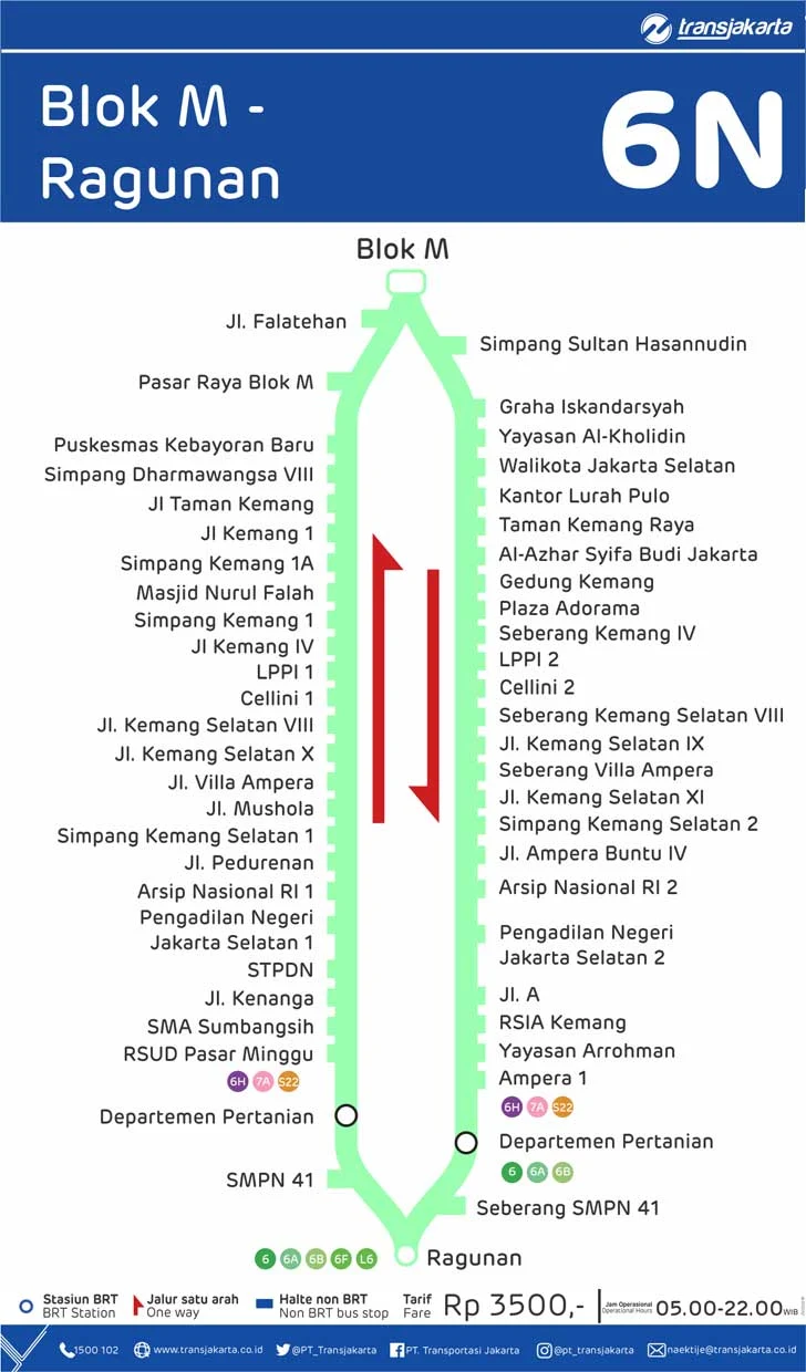 Rute Transjakarta Blok M Ragunan N