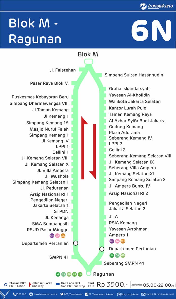 peta rute transJakarta blok m ragunan