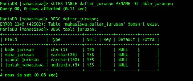 Mysql error 1146