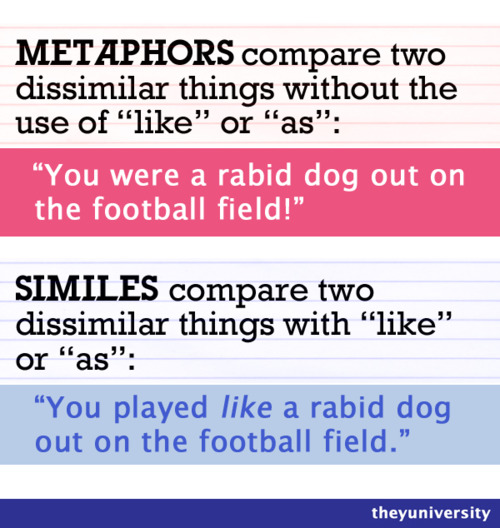 6th Grade Language Arts: September 2015