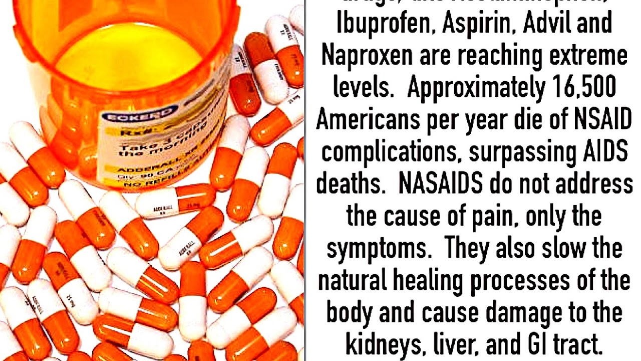 Side Effects Of Nsaids Effect Choices