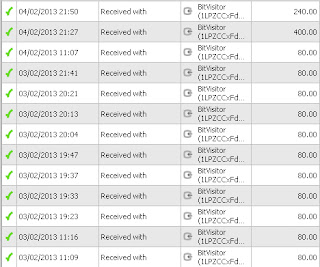 The Bitcoin Master: Site Review: BitVisitor (1 update)