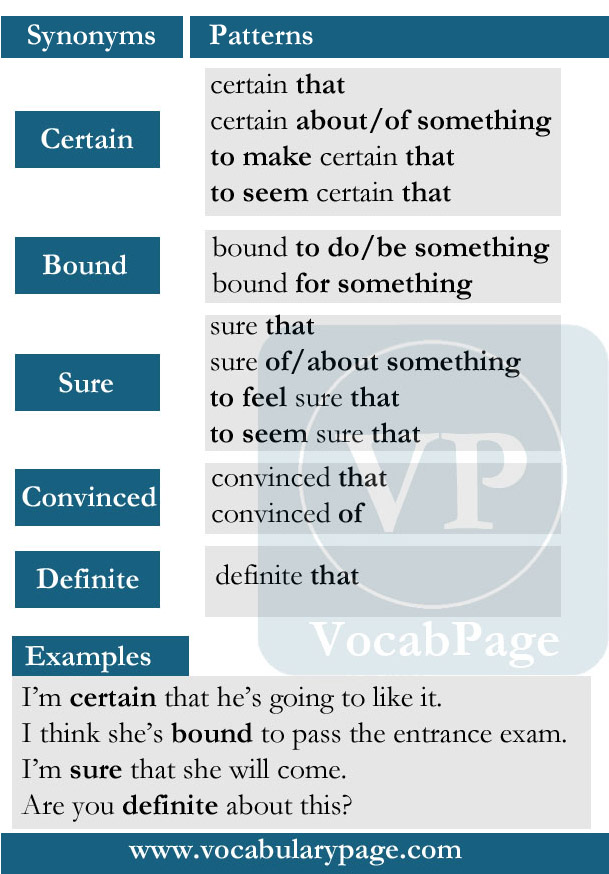 complete capture synonym complete capture synonym