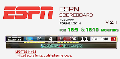NBA 2K14 ESPN Scoreboard Mod