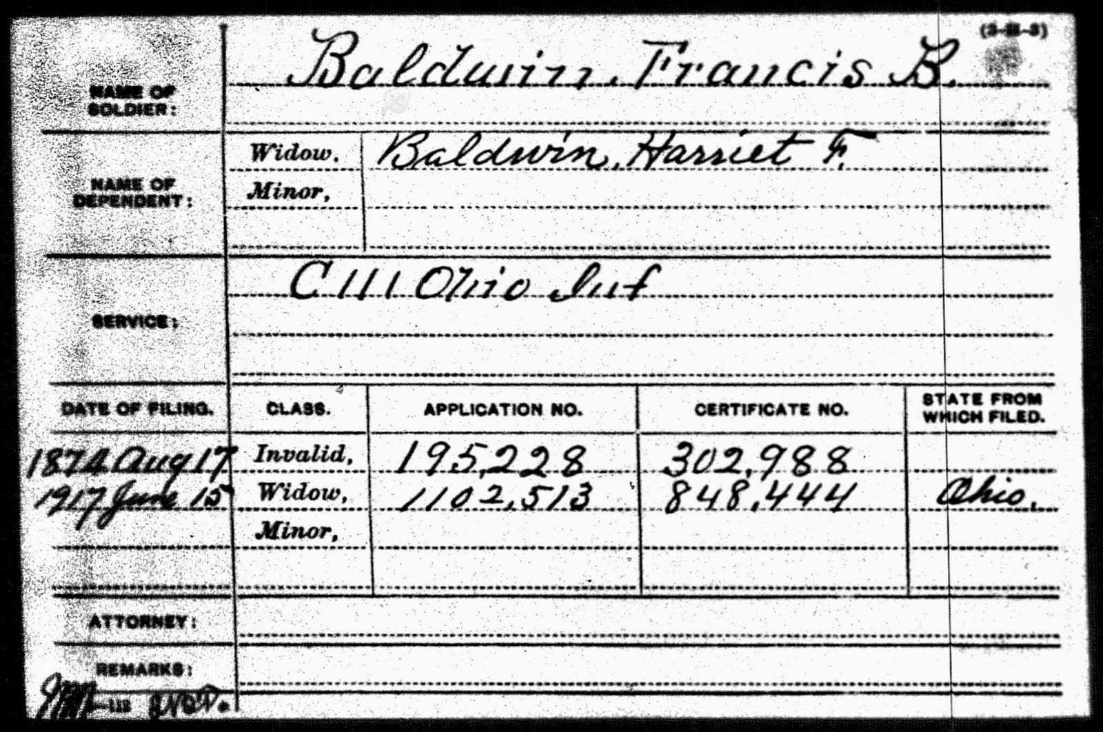 Williams County, Ohio Genealogy 2013