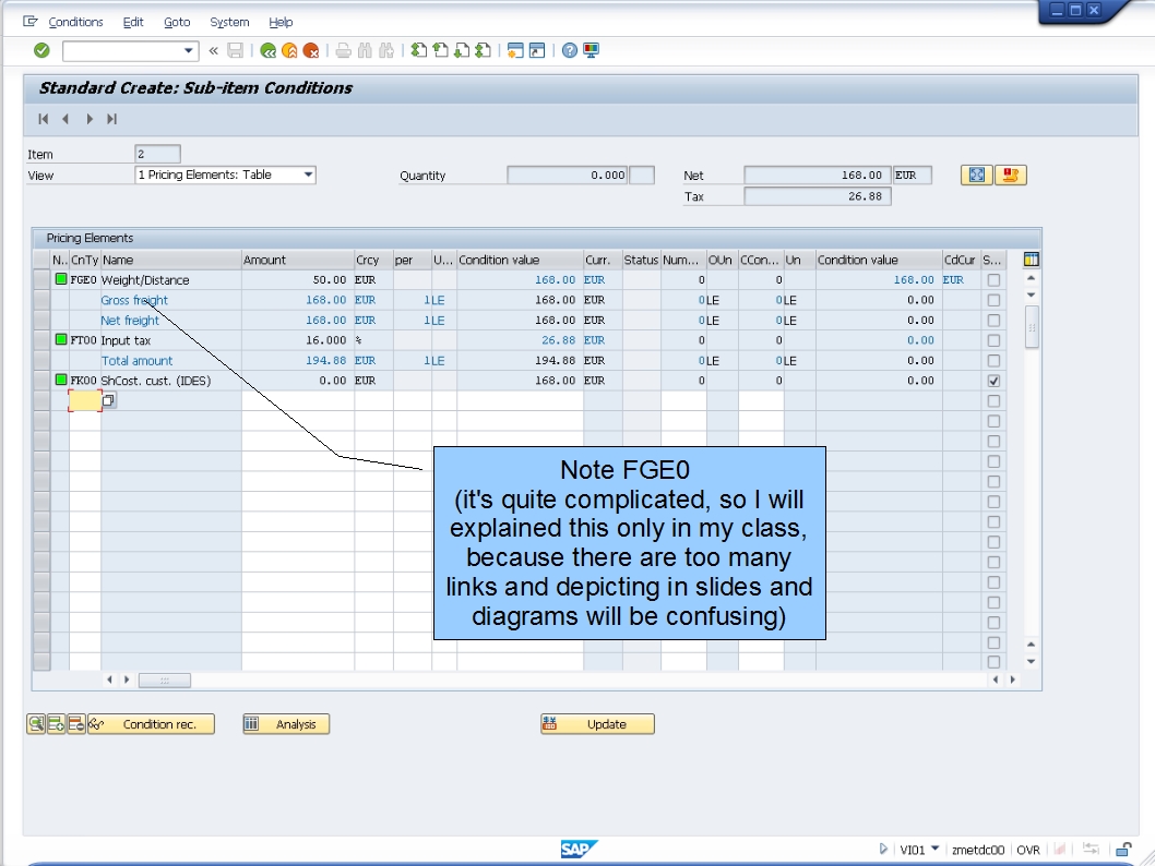 青蛙SAP分享 Froggy's SAP sharing LE Shipping Shipment Condition Record