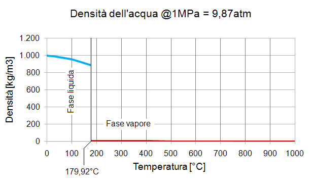 1 Aqua-Flo Green Pond Filter Mat/Media/Pad- 14"x24" -water Garden-skimmer-fish E - Foto 5