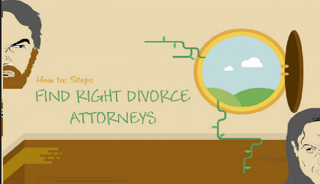 image; How To Find Right Divorce Attorneys