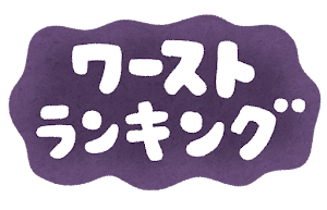 「ワーストランキング」のイラスト文字