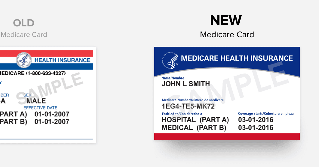 A Minute of Medicare