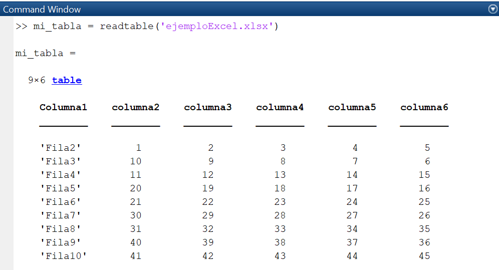 Usuarios MATLAB en español Importación de hojas de cálculo de Microsoft® Excel® a MATLAB