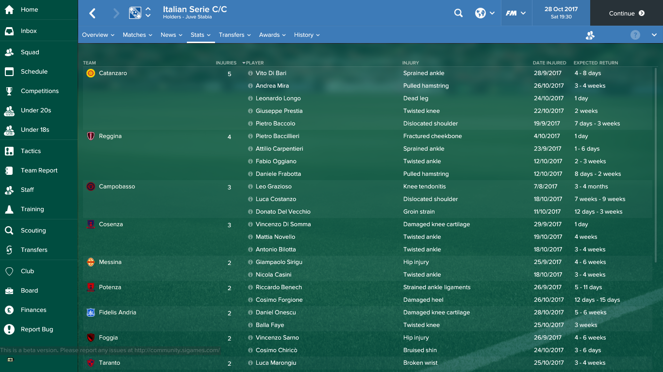 Football Manager Guide Dealing With Injuries Tactics and Team