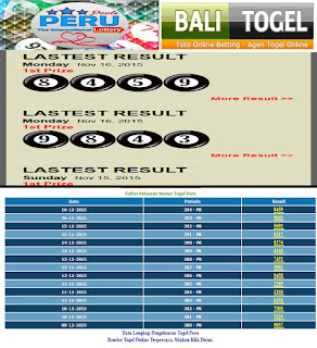 Pusat Pesawat Terbang