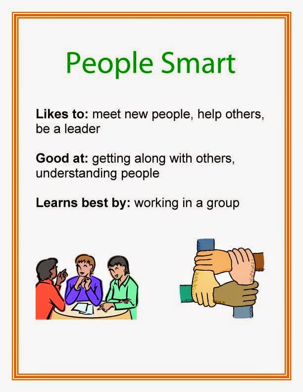 Multiple Intelligences Lesson Part 1 The Responsive Counselor