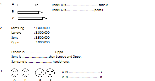 Contoh soal essay degree of comparison untuk smp 08 picture