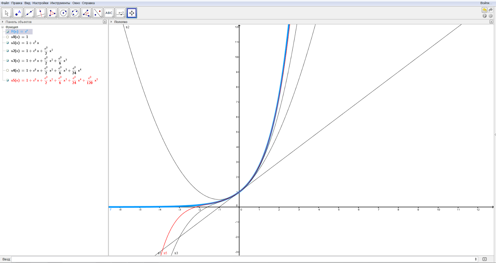 5 отличных функций. Функции. 5 отличных функций. Знакочередующийся степенной ряд область сходимости. Название графика обратной пропорциональности.