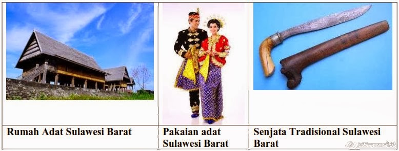 Pakaian Adat Sulawesi Barat