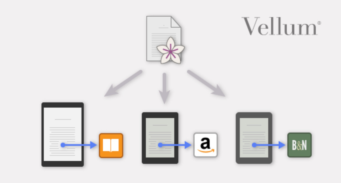 Using Vellum as a publishing tool