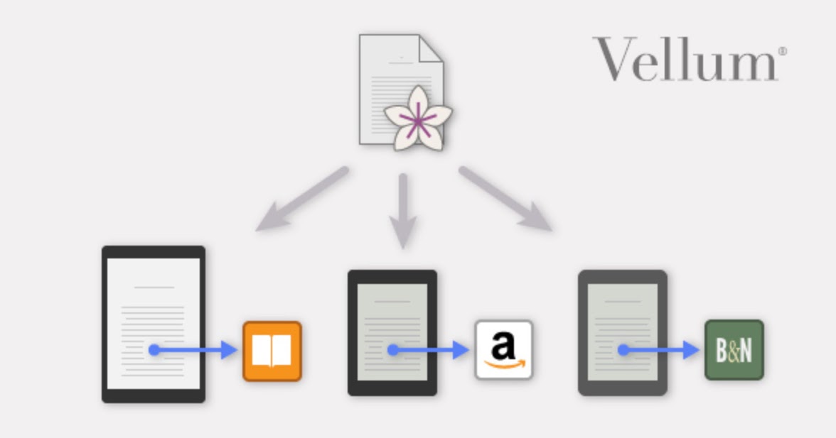 The Writing Desk Using Vellum as a publishing tool AuthorToolboxBlogHop