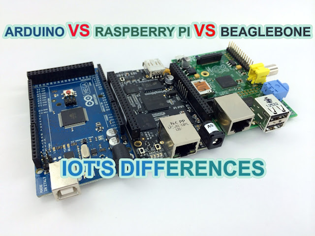 Arduino vs Raspberry Pi vs BeagleBone - IOT's Differences | Electronics ...