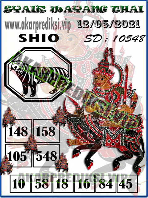 PREDIKSI SYDNEY COJEEL