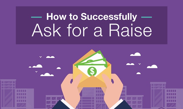 How to successfully ask for a raise