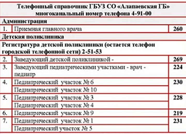 больница 2 справочное телефон. детская поликлиника номер телефона. часы посещения в больнице. александровская больница справочное. больница 2 справочное телефон.