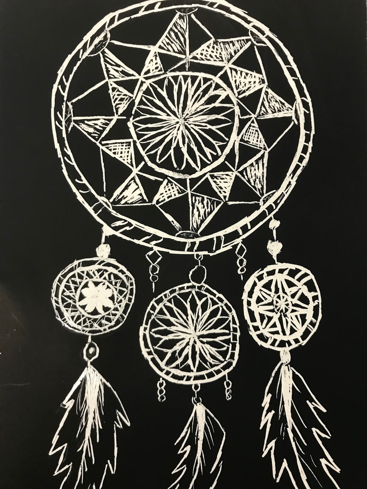 Mrs. Wille's Art Room Amazing scratchboards