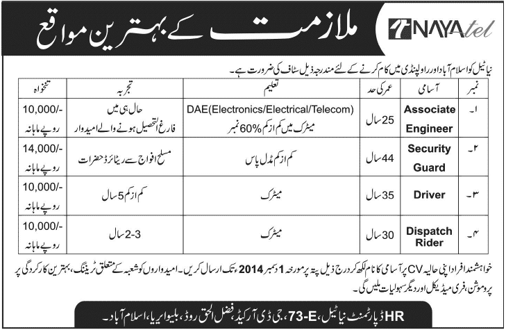 Jobs in Islamabad