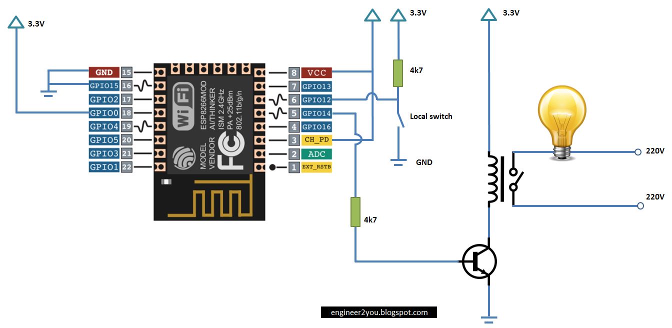 Make it easy! ESP8266 wifi light switch