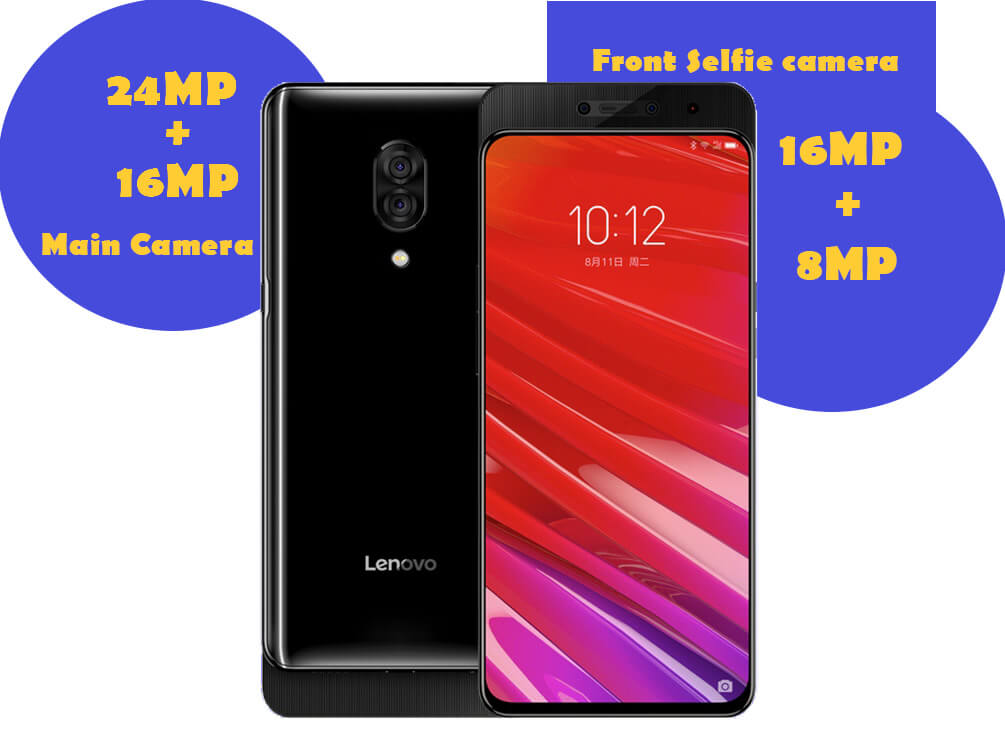 Lenovo Z5 Pro GT with Qualcomm Snapdragon 855,12 GB RAM - Price, Features, Launch Date in India | Techdoge