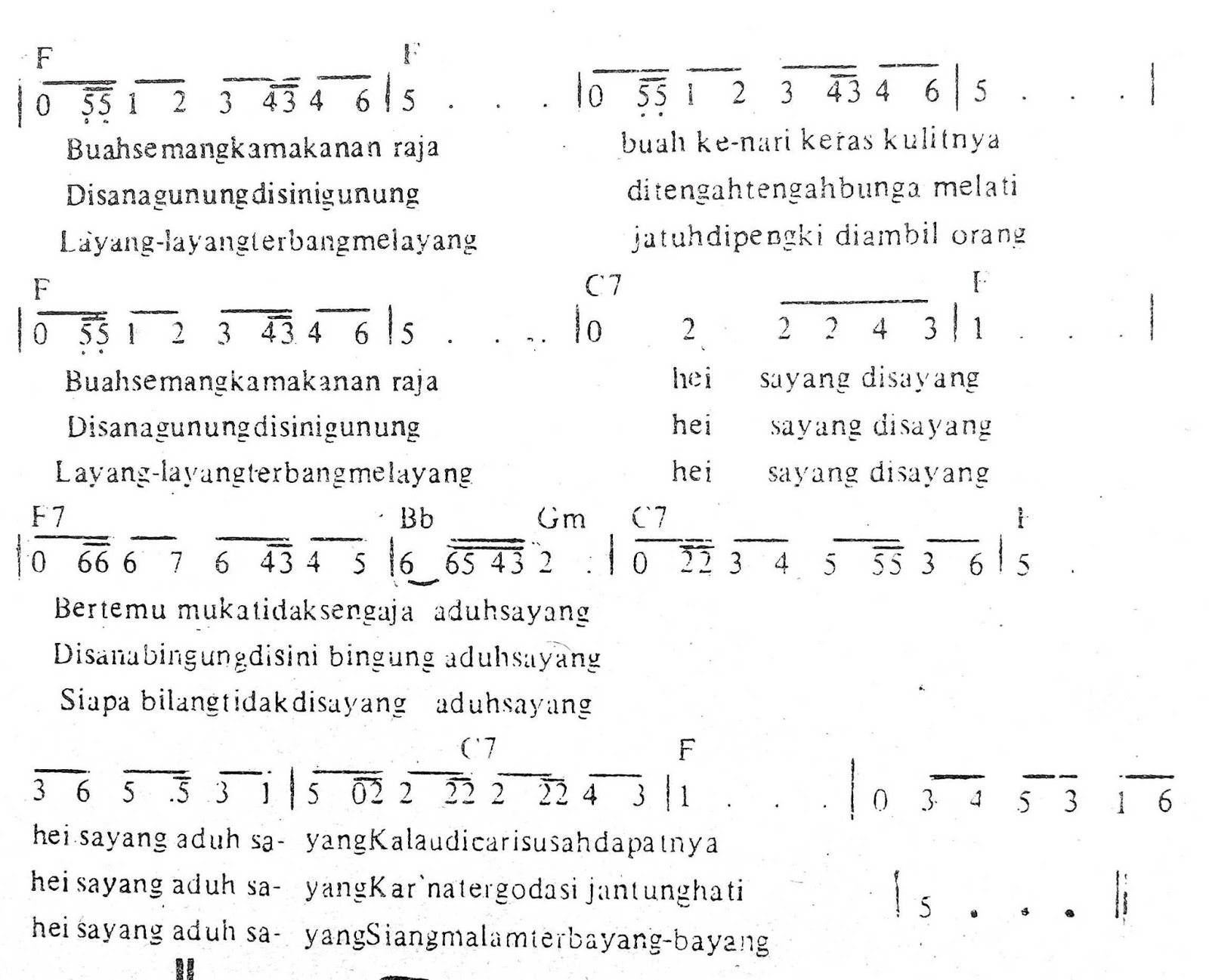 Chord & Arti Lirik Lagu Jakarta: Surilang + Not Angka Chord & Arti Lirik Lagu Jakarta: Surilang + Not Angka