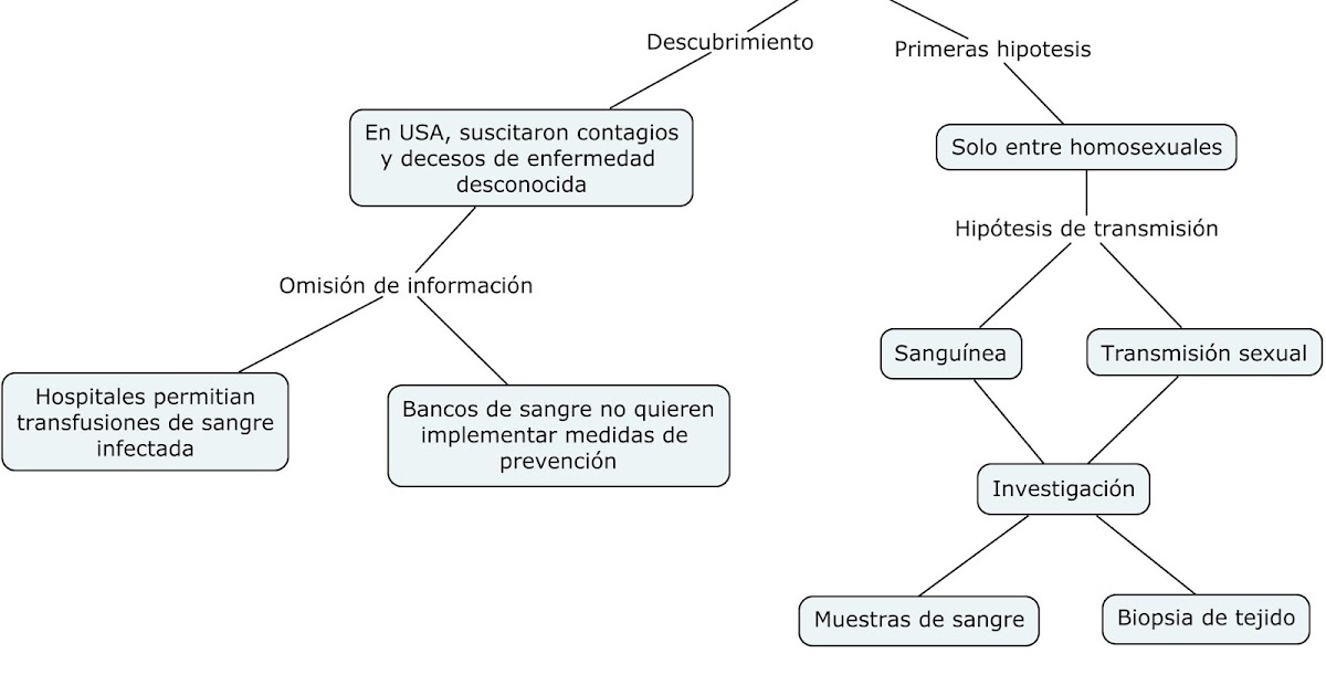 La Banda sigue tocando Pelicula