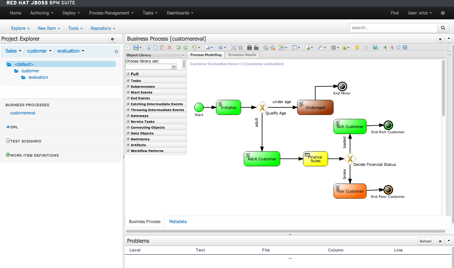 D2 Processbuilder Eric D. Schabell: 2013