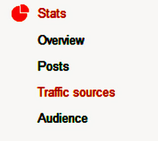 cara memanfaatkan statistik blog