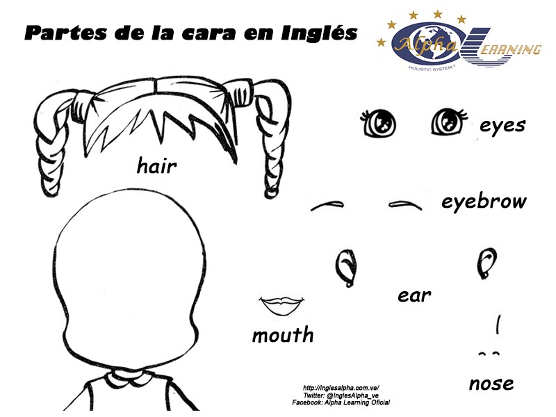 De la cara. Части лица Worksheets for Kids. Eyes nose mouth Ears упражнения для детей. Глаза уши нос на английском. Глаза рот волосы по английскому.