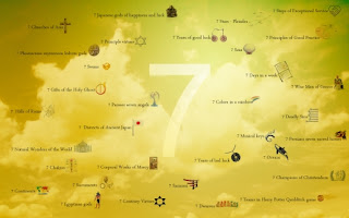 Symbol 7 HD seven number meaning wallpaper
