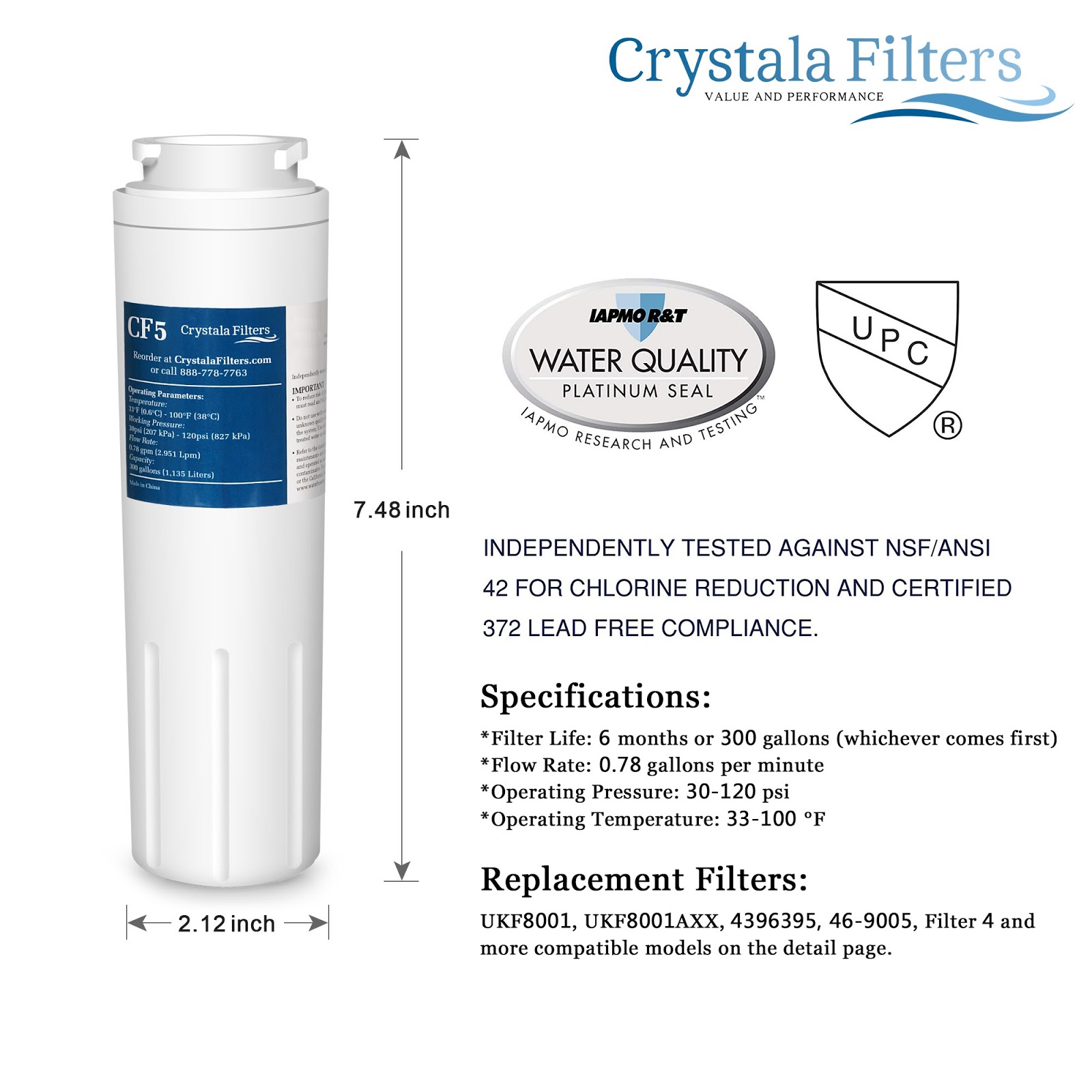 GlacialPure Blog Introduction about refrigerator water filter CF5