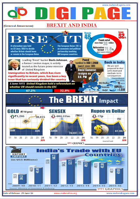 Digi Page -BREXIT and INDIA