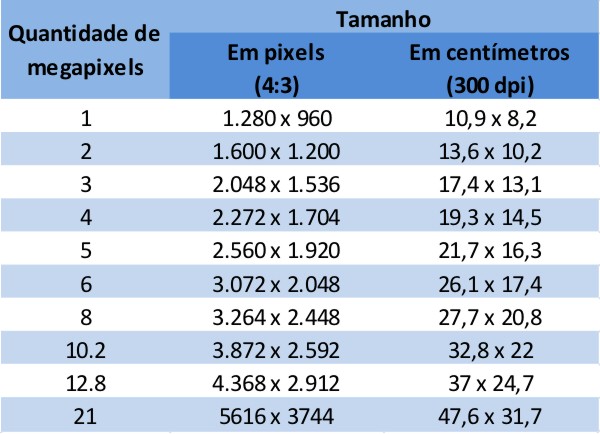 Fotografe Você: Junho 2012