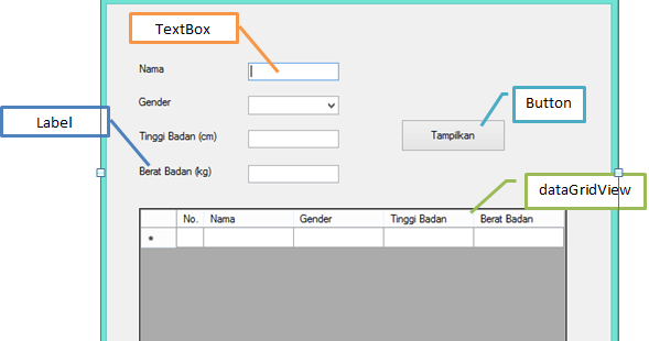 Form textbox. Label c#. Textbox c# события. Элемент textbox c#. Form textbox.