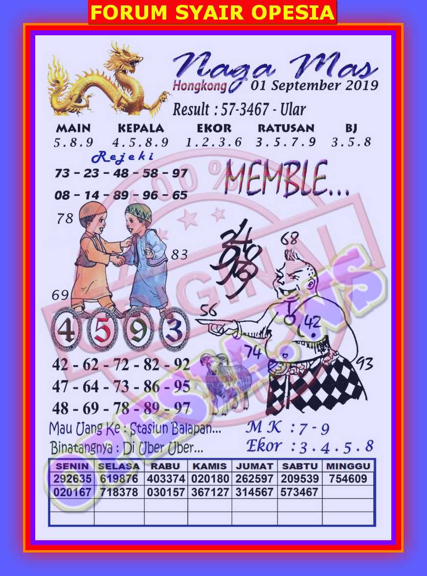 Kode Syair Hongkong 1 September 2019 Forum Syair Togel Hongkong Singapura Sydney Kode Syair Hongkong 1 September 2019 Forum Syair Togel Hongkong Singapura Sydney