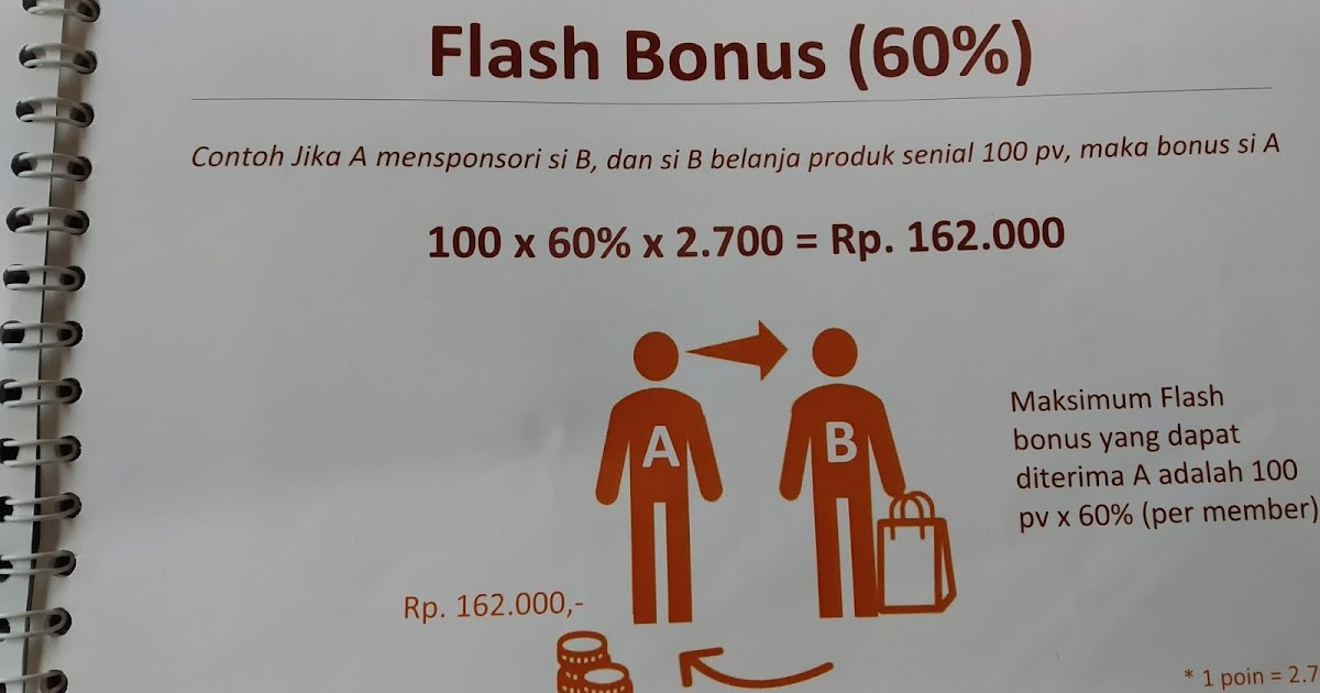 Review Mlm Pt Bos Pt Bae Orbit Senusantara Penipu Atau Murni Mlm